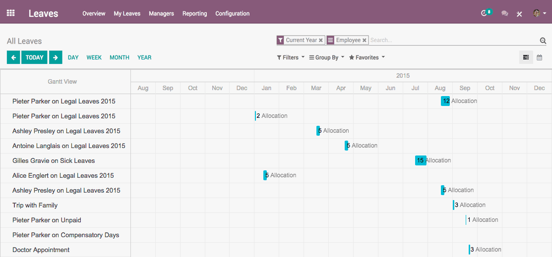 Odoo CRM Software